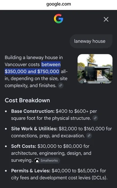 Google AI Overview result for 'laneway house' showing an AI-generated cost breakdown with a cited source