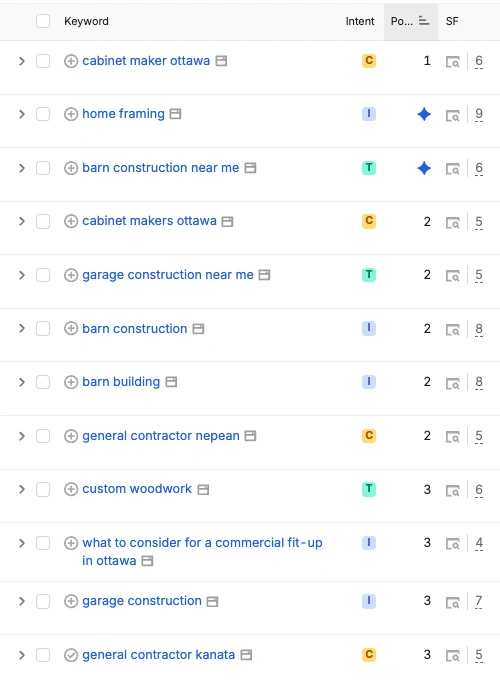 KV Construction keyword rankings across cabinet making, framing and barn construction terms